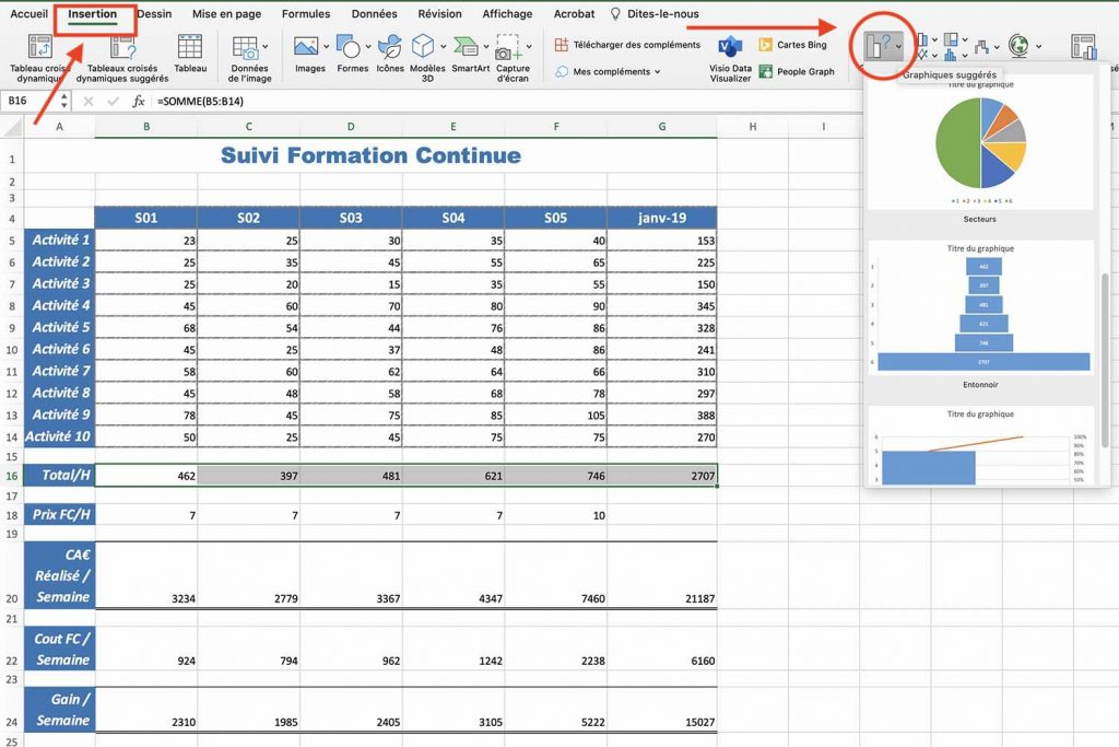 Comment Faire Un Graphique Sur Excel ? La Meilleur Méthode