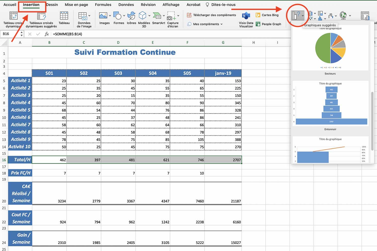 faire un graphique sur Excel