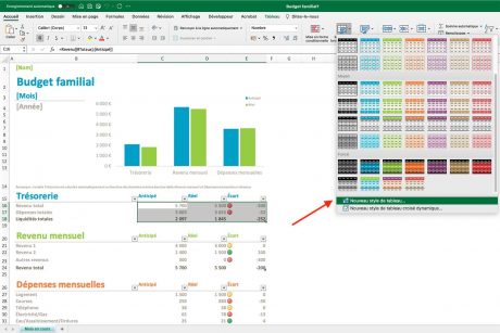 Comment faire un tableau sur Excel - Microsoft