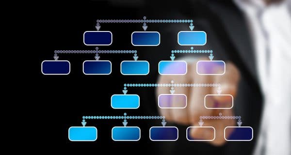 comment faire un organigramme sur word 2016