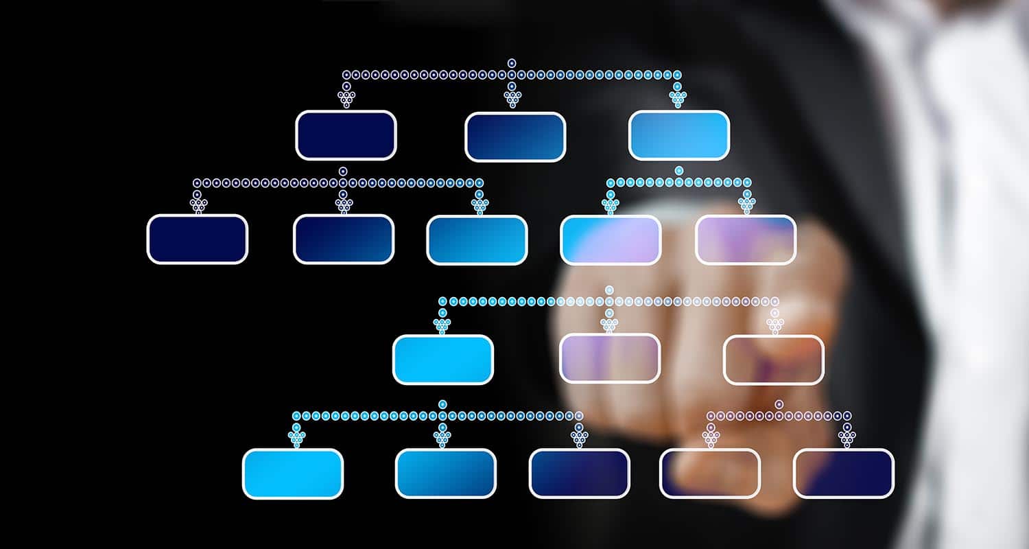 faire un organigramme sur word - Comment faire un organigramme sur word